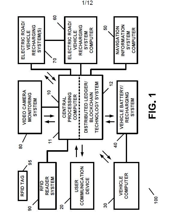 Battery Power Management Apparatus and Method for Electric Vehicles and/or Hybrid Vehicles.