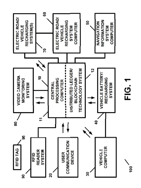 BATTERY POWER MANAGEMENT APPARATUS AND METHOD FOR ELECTRIC VEHICLES AND/OR HYBRID VEHICLES,