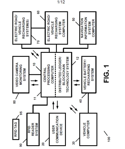 Battery Power Management Apparatus and Method for Electric Vehicles and/or Hybrid Vehicles.