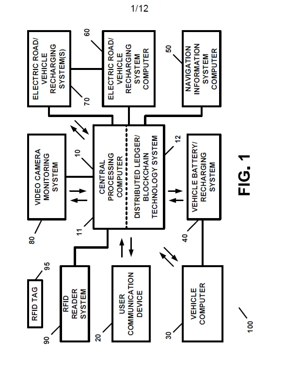 Battery Power Management Apparatus and Method for Electric Vehicles and/or Hybrid Vehicles.