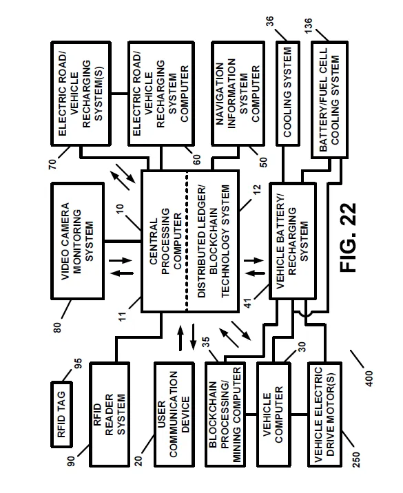 BATTERY POWER MANAGEMENT APPARATUS AND METHOD FOR ELECTRIC VEHICLES AND/OR HYBRID VEHICLES,