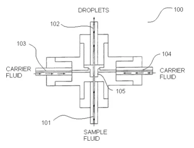 Patent Monetize